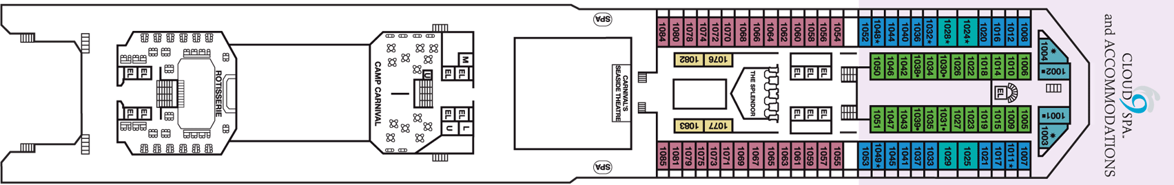 Deckplan Panorama Deck – Carnival Splendor