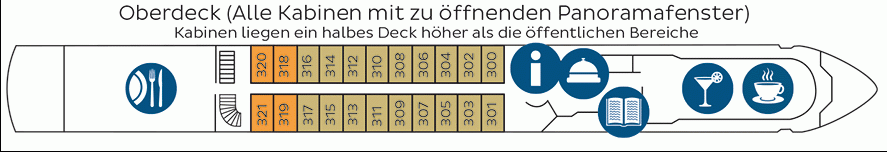 Deckplan Oberdeck – Bijou du Rhone