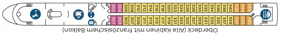 Deckplan Oberdeck – nickoVision