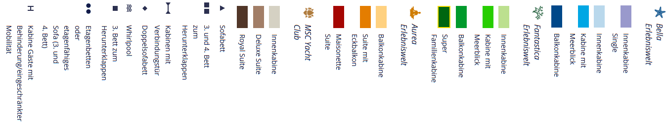 Deckplan Legende – MSC Meraviglia