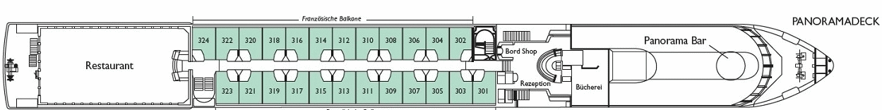 Deckplan Panoramadeck – Rousse Prestige