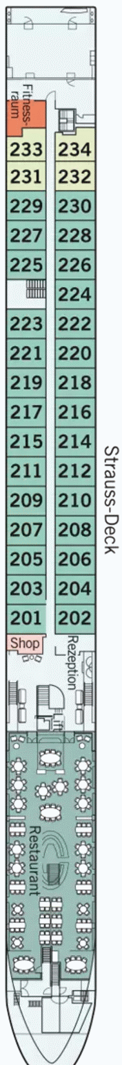Deckplan Strauss Deck – Amadeus Star