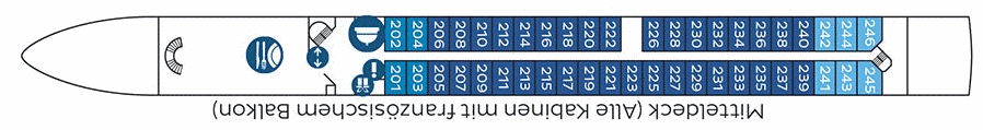 Deckplan Mitteldeck – nickoVision