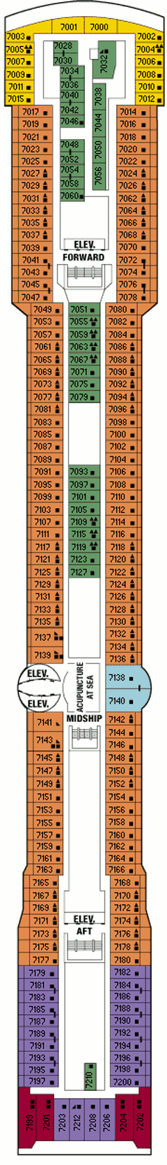 Deckplan Vista Deck – Celebrity Summit
