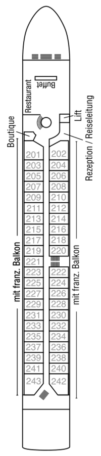 Deckplan Saturndeck – Alina