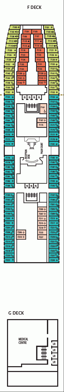 Deckplan F Deck – Aurora