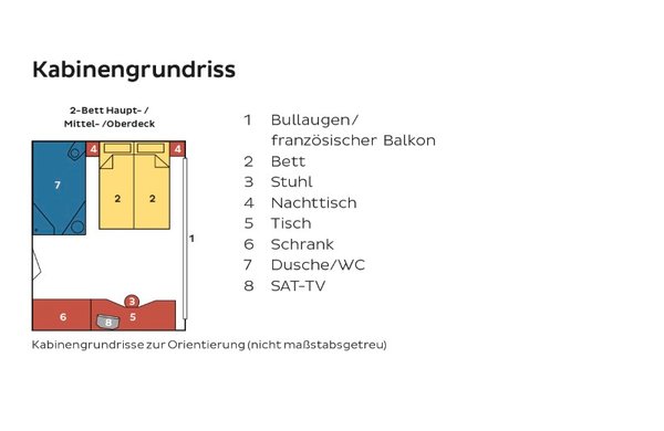 Kabinengrundriss