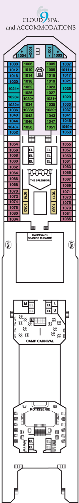 Deckplan Panorama Deck – Carnival Splendor