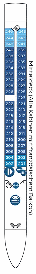 Deckplan Mitteldeck – nickoVision