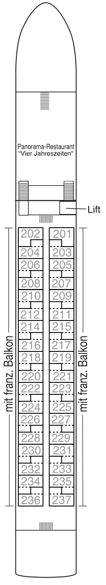 Deckplan Saturndeck – Andrea