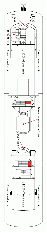 Deckplan Deck 9 Lido-Deck – Deutschland