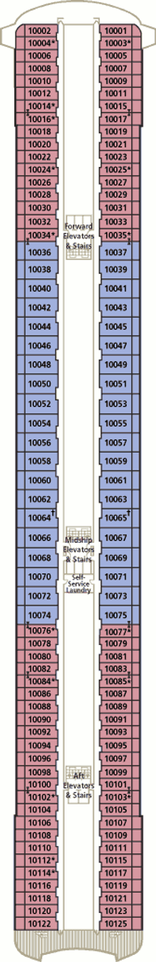 Deckplan Penthouse Deck – Crystal Serenity