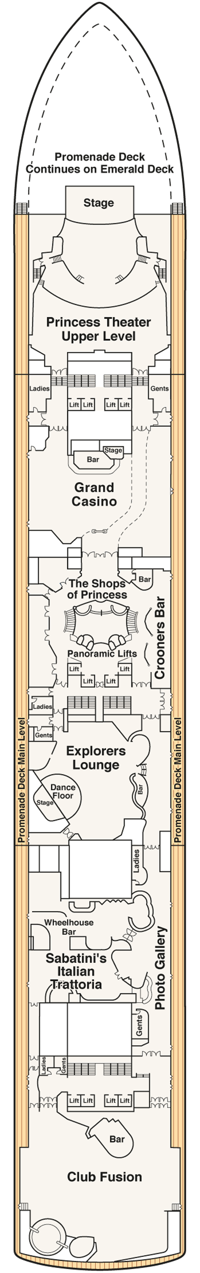 Deckplan Deck 7 - Promenade – Caribbean Princess