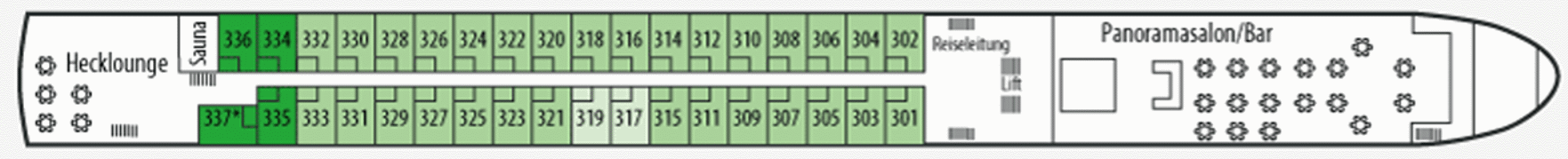 Deckplan Oberdeck – Vistasky