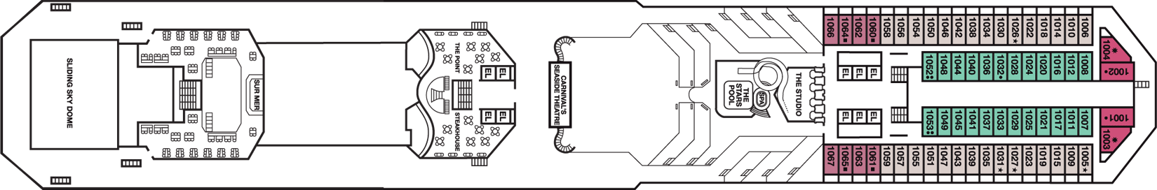 Deckplan Panorama Deck – Carnival Conquest