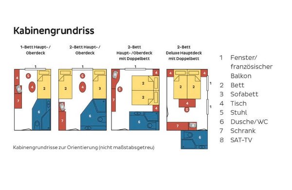 Kabinengrundriss