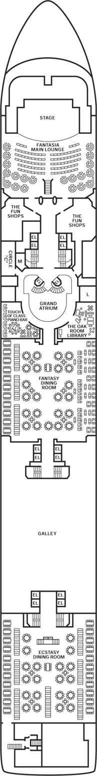 Deckplan Atlantic Deck – Carnival Sensation