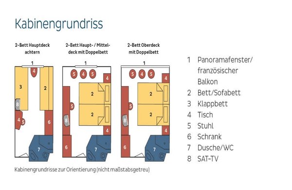 Kabinengrundriss