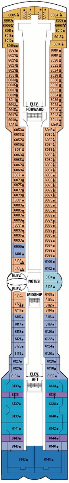 Deckplan Penthouse Deck – Celebrity Millennium  