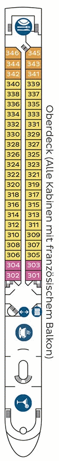 Deckplan Oberdeck – nickoVision