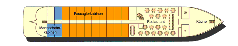 Deckplan Lower Deck – Magellan