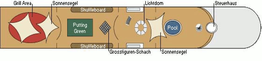 Deckplan Sonnendeck – A-Rosa Mia
