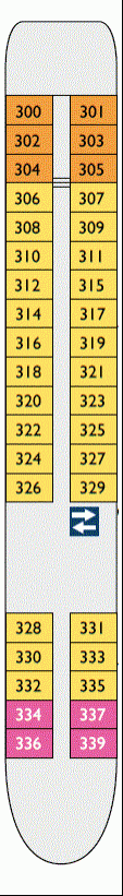 Deckplan Oberdeck – Douro Queen