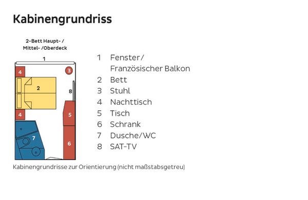 Kabinengrundriss