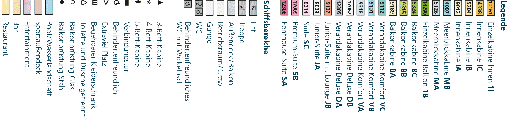 Deckplan Legende – AIDAnova