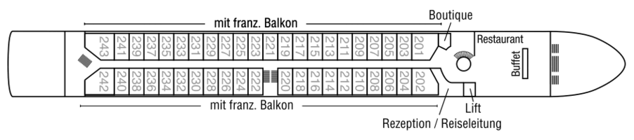 Deckplan Saturndeck – Alina