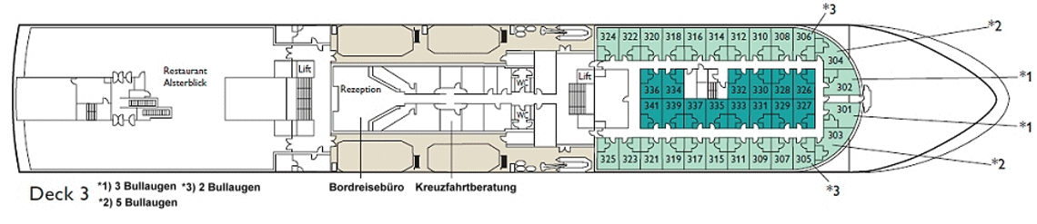 Deckplan Deck 3 – Hamburg