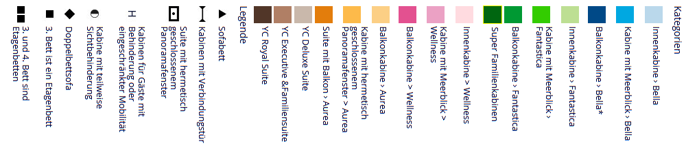Deckplan Legende – MSC Lirica
