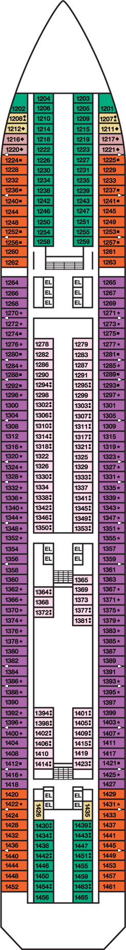 Deckplan Riviera Deck – Carnival Freedom