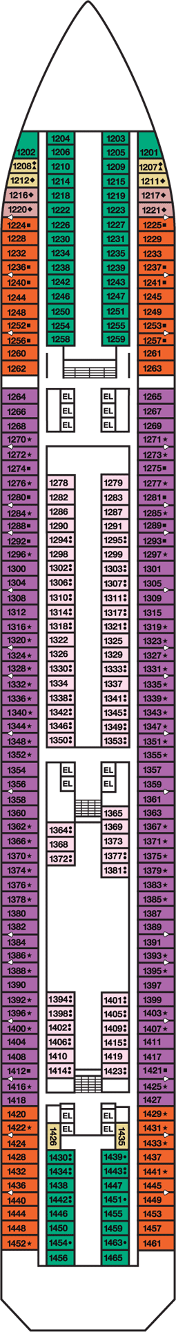 Deckplan Riviera Deck – Carnival Conquest
