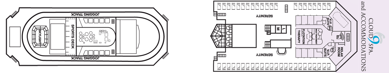 Deckplan Sun Deck – Carnival Splendor