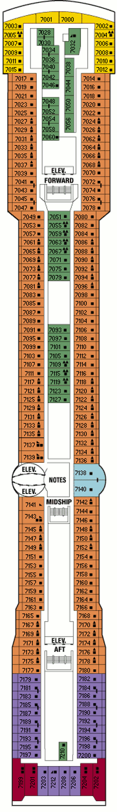 Deckplan Vista Deck – Celebrity Millennium  