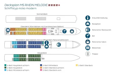 Rhein Melodie – Foto 7