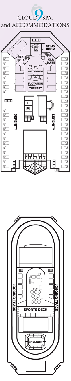Deckplan Sun Deck – Carnival Splendor