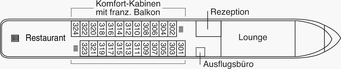Deckplan Oriondeck – Aurelia