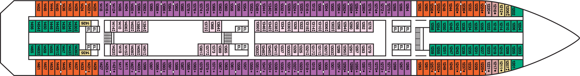 Deckplan Riviera Deck – Carnival Freedom