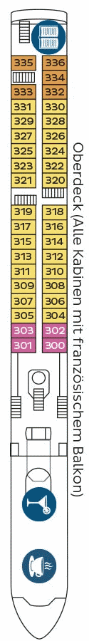 Deckplan Oberdeck – Rhein Symphonie
