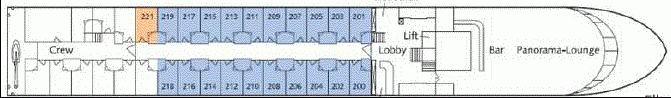 Deckplan Elbe- bzw. Panoramadeck – Sans Souci
