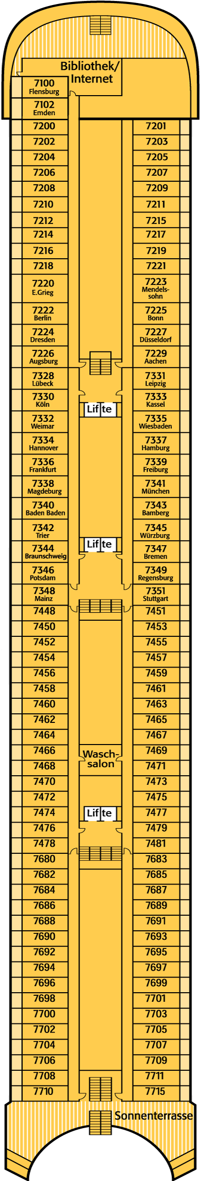 Deckplan Deck 7 Jupiter Deck – Artania