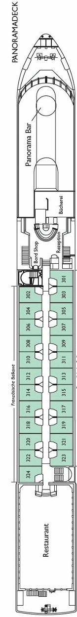 Deckplan Panoramadeck – Rousse Prestige