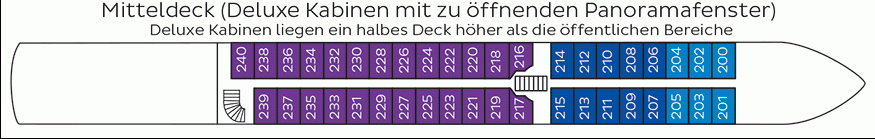 Deckplan Mitteldeck – Bijou du Rhone