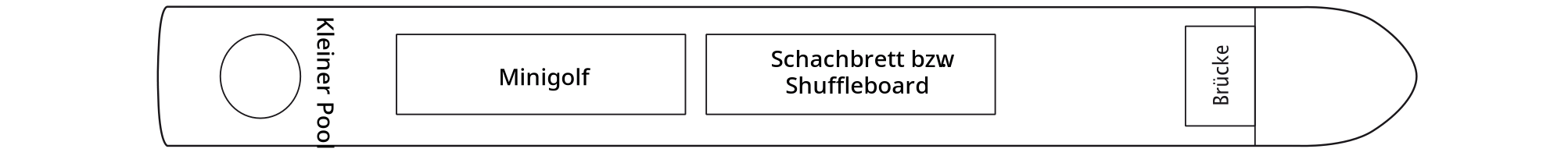 Deckplan Sonnendeck – Alina