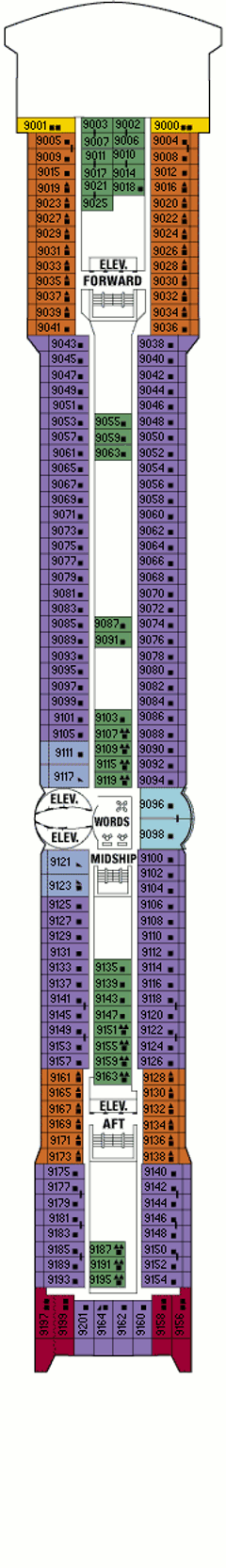 Deckplan Sky Deck – Celebrity Millennium  