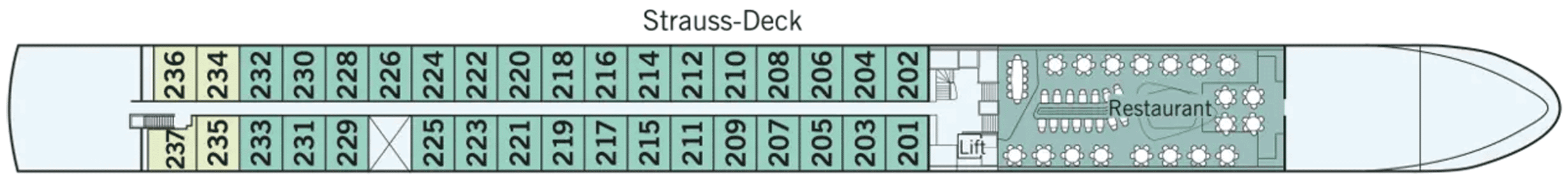Deckplan Strauss Deck – Amadeus Aurea