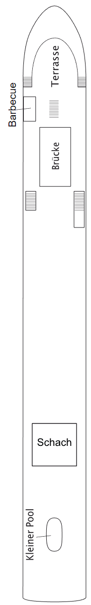 Deckplan Sonnendeck – Andrea