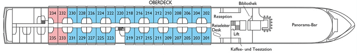 Deckplan Oberdeck – Elegant Lady